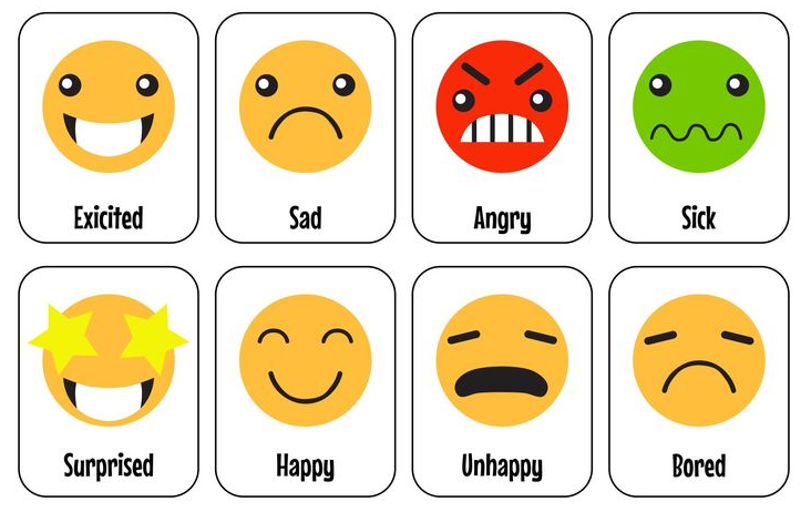 emotions chart.