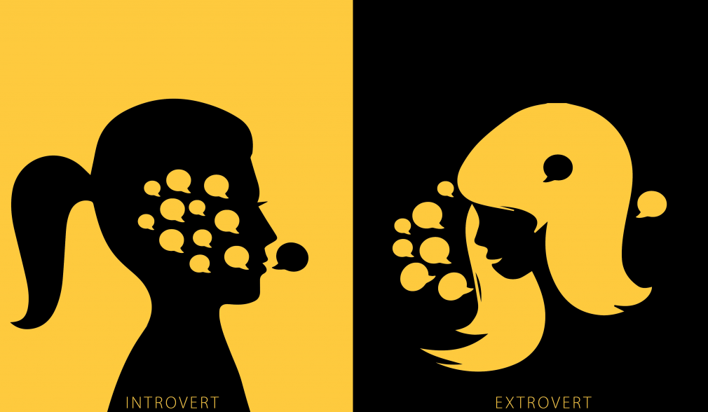 extrovert and introvert